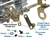 Universal carburetor, throttle valve cable repair