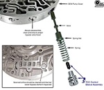 36940-01K 5R110W TCC Control Plunger & Sleeve Kit