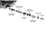 37000-01K Allison 1000 lube regulator spring