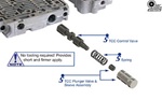 122892-06K JF506E TCC Control Valve & Plunger Assembly