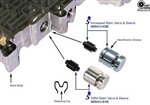 56947J-03K 5R55W/S TCC Modulator Sleeve & Plunger Assembly