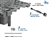 Tools for 15741-41