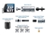 U140E-U241E-ZIP Transmission Zip Kit